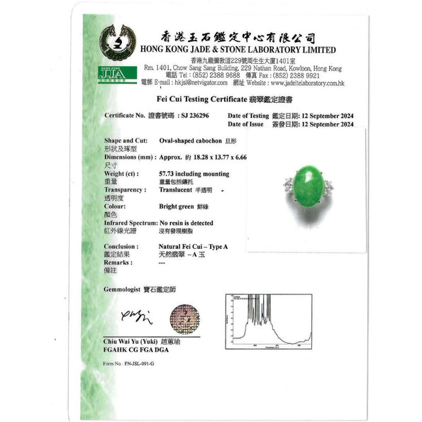 Certified 15 Carat Jadeite Jade A Fei Cui and Diamond Split Platinum Ring