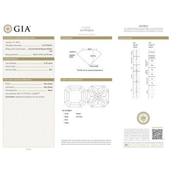 GIA Certified 5.10 Carat Lucida Cut Tiffany & Co. I-VS1 Loose Diamond – Assay Jewelers