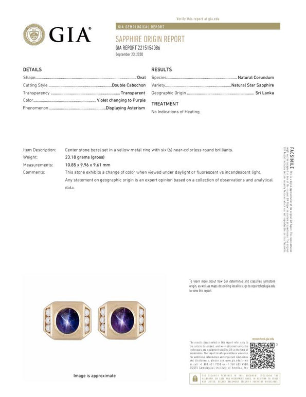 GIA Certified 7.6 Carat Color Change Star Sapphire & Diamond 14K Gold Men's Ring